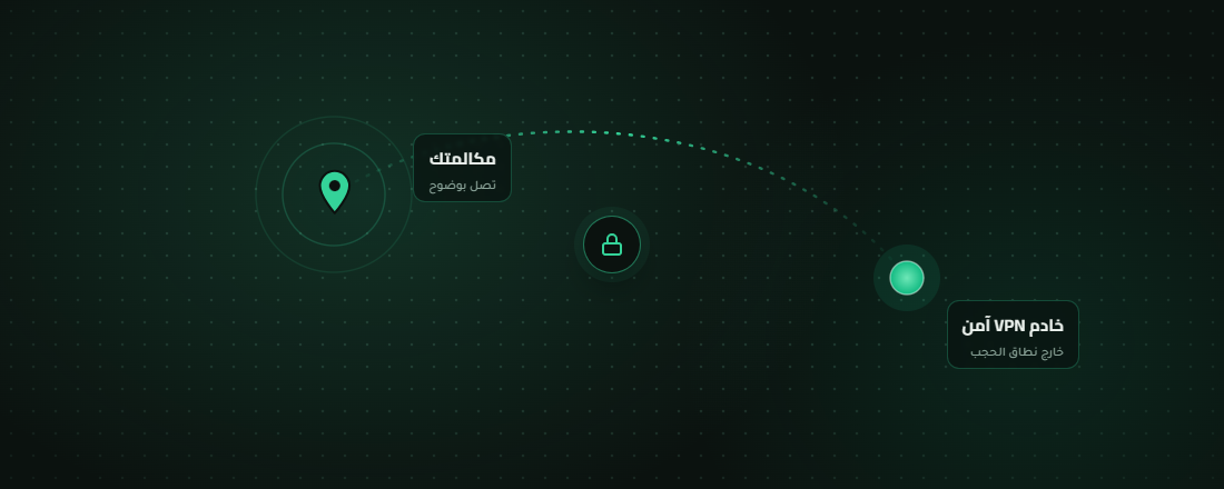 اتصال VPN مشفّر يفتح مكالمات واتساب في السعودية