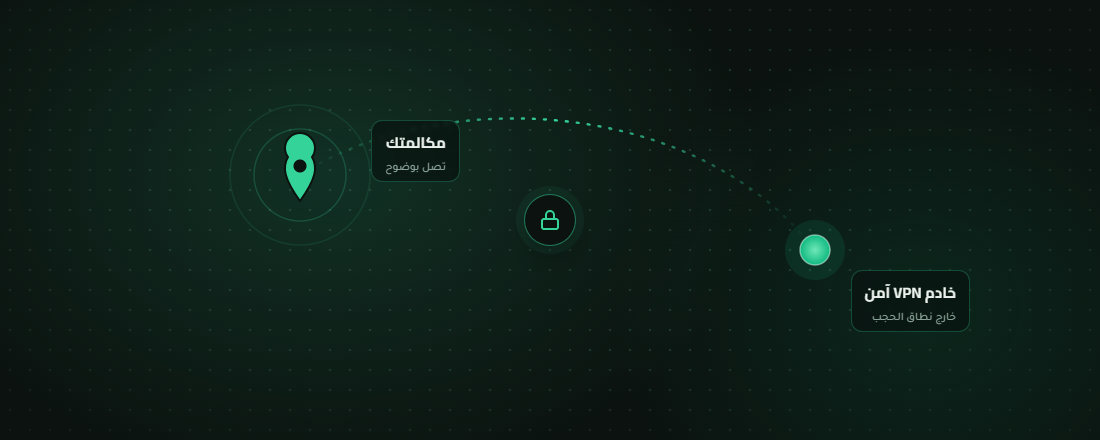 اتصال VPN مشفّر يفتح مكالمات واتساب في البحرين
