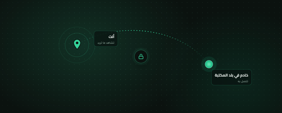 الوصول إلى نتفليكس من موقع آخر عبر VPN